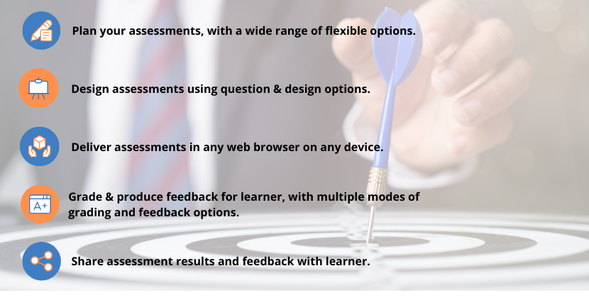 Digital Assessment Solutions